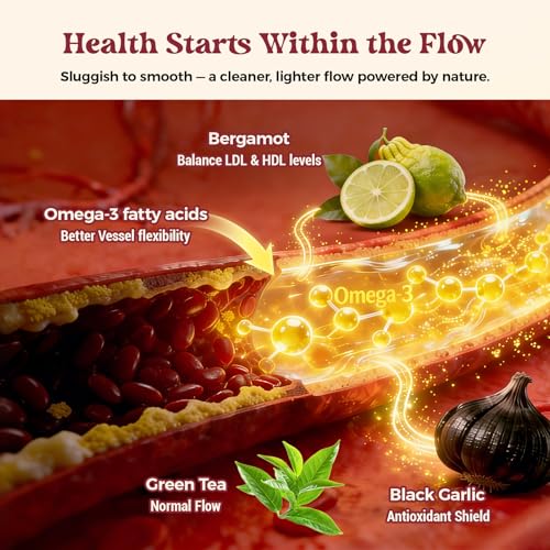 Quixiora Cholesterol Lowering Supplement Tablets