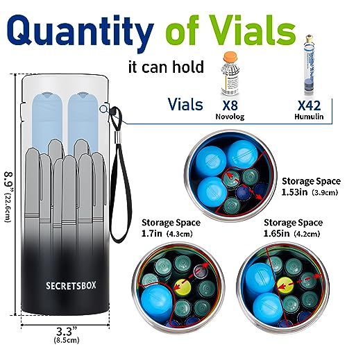 Secretsbox BOX1 42H 6-10 Insulin Pens Cooler Travel Case Portable Medicine Travel Cooler Big Diabetic Medication Cooler thumb #1