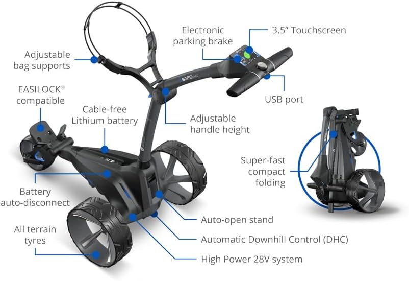 Annotated diagram of Motocaddy M5 GPS DHC features