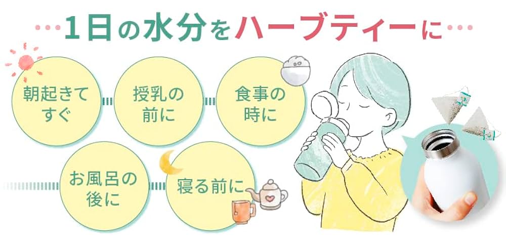 Amazon | ミルクアップブレンド 30包×2.5g ティーバッグ 母乳