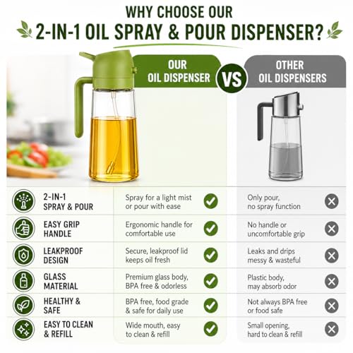 Image of 2-in-1 500ml Glass Oil Dispenser & Spray Bottle | Oil & Vinegar Sprayer for Cooking, Air Fryer, Salad & Kitchen Use | Leakproof, Refillable, Green (Green)