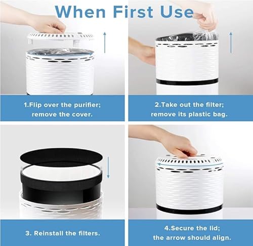 LEVOIT 1Pack LV-H132-RF Ersatzfilter, hocheffizienter Aktivkohlefilter und Vorfilter, gegen Staub Pollen Rauch für Luftreiniger LV-H132