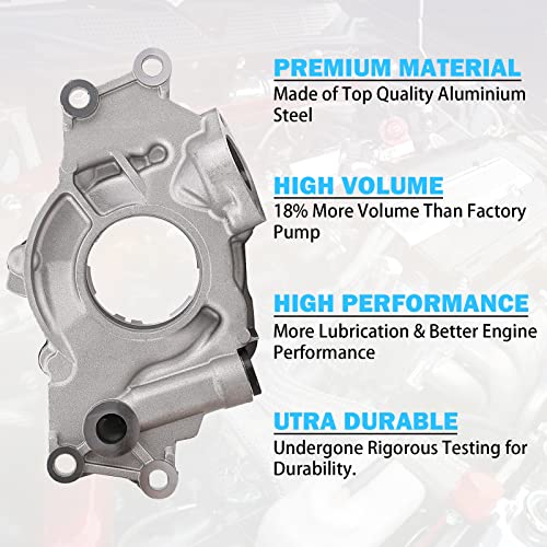 Mnjws EOP-GM-002 High Volume Oil Pump Replacement thumb #4