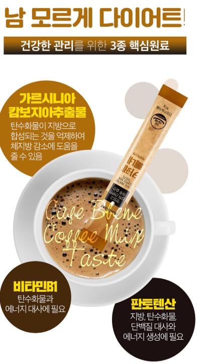 Amazon.co.jp: ニュートリディデーダイエットカフェペネ コーヒー