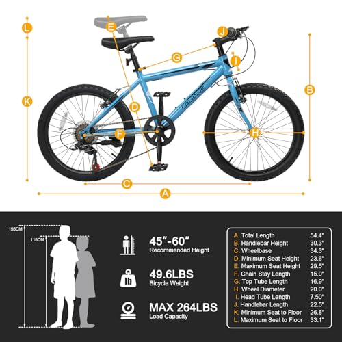 Ktaxon 20/24/26 Inch Mountain Bike, 7/21-Speed Adult Bicycle with Sturdy Steel Frame, Front Suspension, Excellent Twist Shifting, Easy to Assemble and Stylish Cool Look for Men Women(20" Blue)