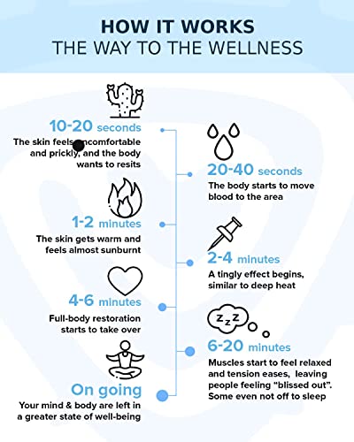 Acupressure Mat And Pillow Set For Lower Back Pain Relief & Muscle Relaxation - Acupuncture Mattress + Spiky Ball Massage Set For Back, Neck & Sciatic Nerve Pain - Relieves Tension At Pressure Points #TOP3