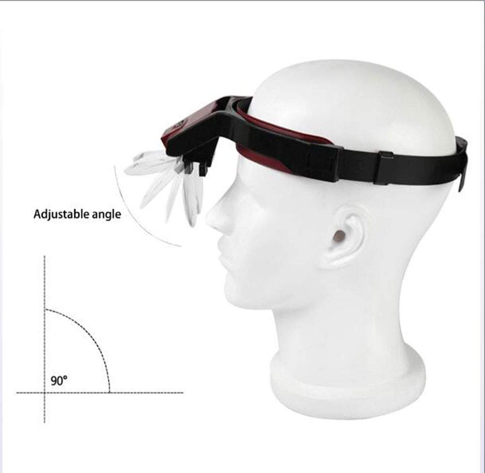 Lupa, Lupa con Luz - Zoom De 1.7X, 2X, 2.5X, 3.5X con 4 Lentes Desmontables - Lupa De Cabeza con Diadema Manos Libres para Pasatiempos, Lectura, Joyería, Manualidades, Agua
