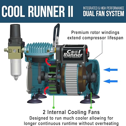 Professional Airbrush Compressor Kit