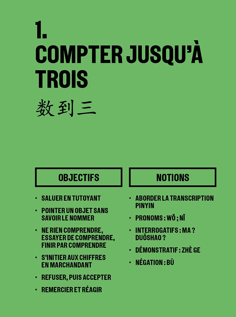 Apprendre le chinois