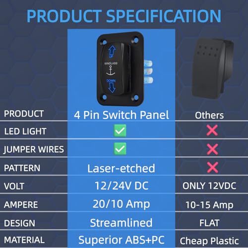 Anchor Windlass Rocker Switch 12V-24V DC, Up Down Arrow Reverse Polarity SPDT 4 Pin 3 Position (ON)-Off-(ON) Momentary Toggle Switch for Boat, Winch, RV Jack, Motor Reversing (with Panel, Blue)