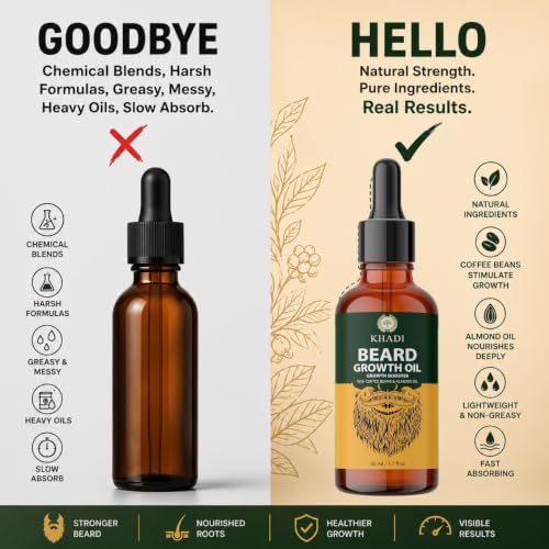 Image of Khadi Beard Growth Booster Oil with Coffee Beans, Almond & Biotin | Thicker, Stronger & Faster Growth | 50 ml