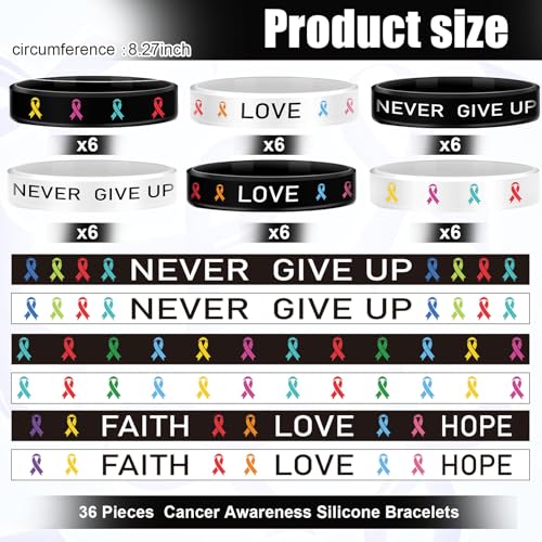 72 Pcs Cancer Awareness Accessories: 36 Ribbon Silicone Wristband Bracelets and 36 Button Badges Pins for All Cancer Support, Gift, Backpack Decoration2