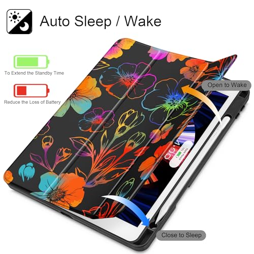 Coque iPad 10.2 2021 protection TPU transparente 9e génération antichoc - 3