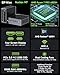 GMKtec Gaming Mini PC, M7 AMD Ryzen 7 PRO 6850H (4.70GHz) 32 DDR5 RAM +2TB Hard Drive PCle SSD, Dual NIC LAN 2.5G M7 Desktop Computer, Dual USB4, HDMI 2.1, USB-C