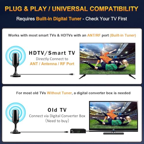 Image of Digital TV Antenna for Smart TV Indoor, HD TV Antenna for Local Channels Indoor 4K Without Cable - Magnetic Base, 360 Reception, 8.2ft Cable - Support Any TVs with Built-in Tuner
