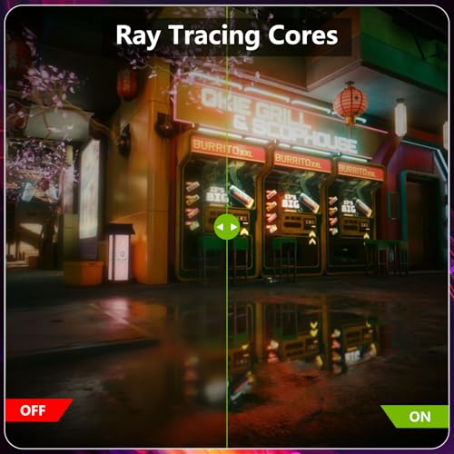 RTX 2060 Super 8GB Graphics Card 256Bit GDDR6 Video Card with Ray Tracing, Dual Fans, PCI Express x 16 3.0 HDMI Display Port DVI, Supports Up to 8K for Office Creative Work PC Gaming - Image 6