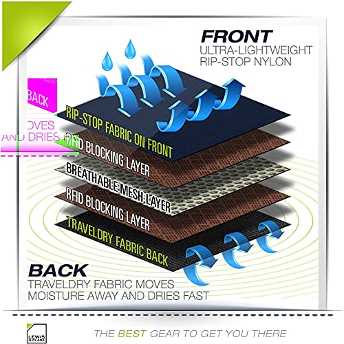 Lewis N. Clark Armazenamento de pescoço RFID, Oliva, One Size, Carteira com bloqueio de RFID, bolsa