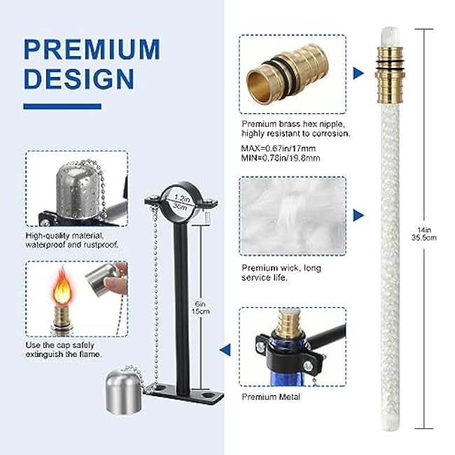 LANMU Wine Bottle Torch Kit, Outdoor Patio Wall Mount Holder with Wick, Porch Whiskey Bottle Hardware Kit, DIY Homemade Decor