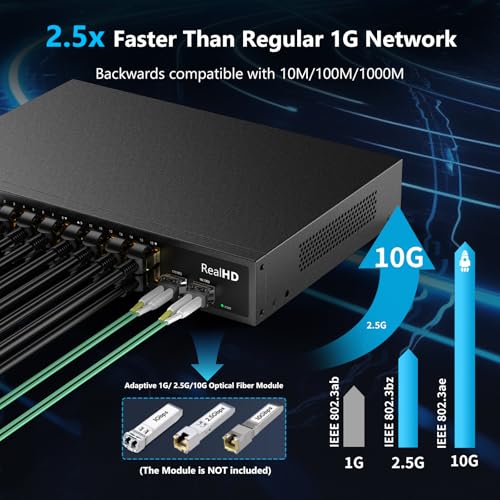 Image of Real HD 16 Port 2.5Gb Unmanaged Ethernet Network Switch with 16 x 2.5G Base-T Port, 2 x 10G SFP+, Work with 10-100-1000Mbps, 120G Bandwidth, Fanless Quiet, 19 in Rack Mount, Sturdy Metal Casing