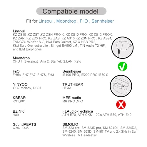 Klowcok Puntas de Espuma de Reemplazo para Auriculares KZ ZS10 Pro X ZSN, Sennheiser | Puntas de Espuma con Memoria para Auriculares TV, Auriculares IEM, 3 Pares, Pequeño/Mediano/Grande, Negro miniatura 4