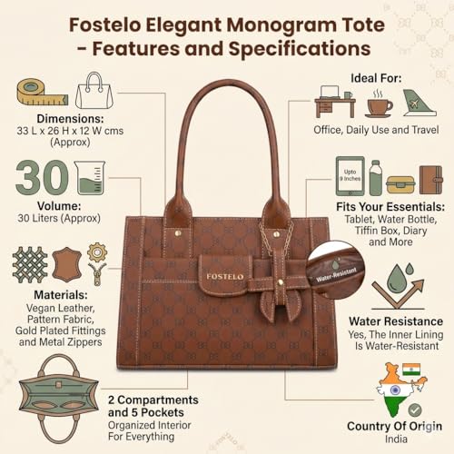 Image of Fostelo Women's Ocean Side Satchel Tote Handbag for Women | Ladies Purse | Stylish Shoulder Bag | Gift For Women