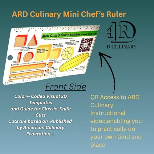 Regla Chef Mini Acero Inoxidable 5x3 pulgadas miniatura 4