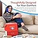 Wisdom Teeth Recovery Kit | Reusable Head Wrap with Ice Packs | Oral Irrigation Syringe, Salt Water Rinse, Gauze, Tea Bags, Electrolytes, Toothbrush