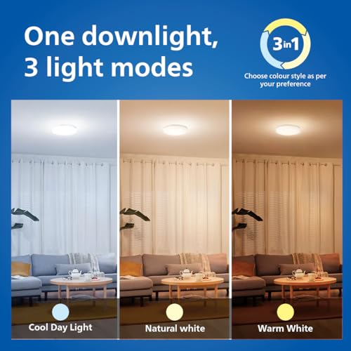 Image of PHILIPS 12W 3in1 AstraGlow Round Surface LED Panel Light | Slim Modern Design | Energy Efficient Ceiling Light for Home & Office - White | Pack of 6