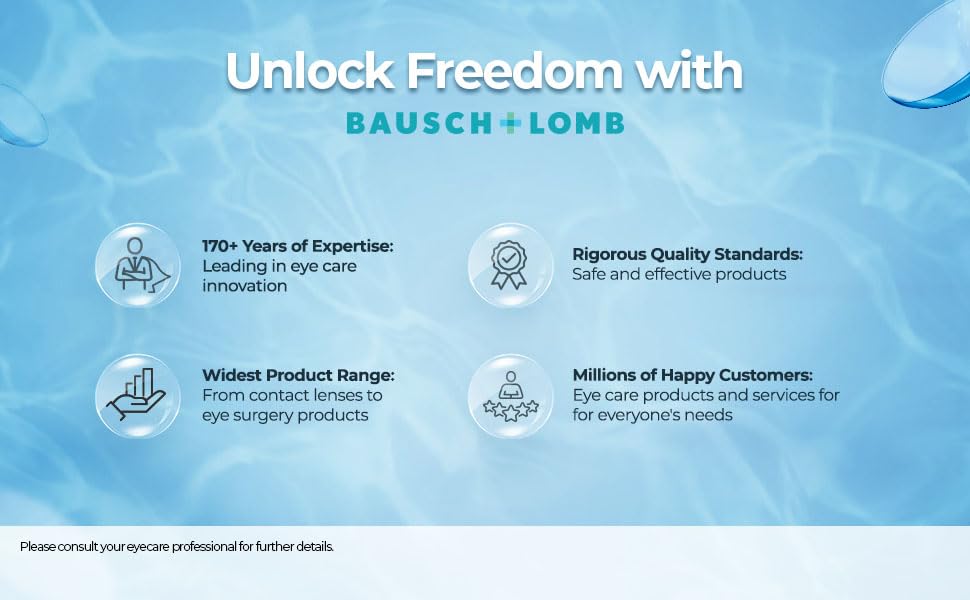 Image of Bausch & Lomb Soflens59 Contact Lens - Spherical | Monthly Disposable | Hydrogel Material | (-7.5, Pack of 6)