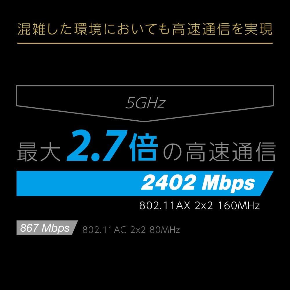 Amazon | ASUS 2つのアンテナを備えた AX3000 デュアルバンドPCI-E