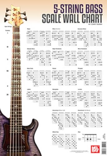 5-string Bass Scale Chart
