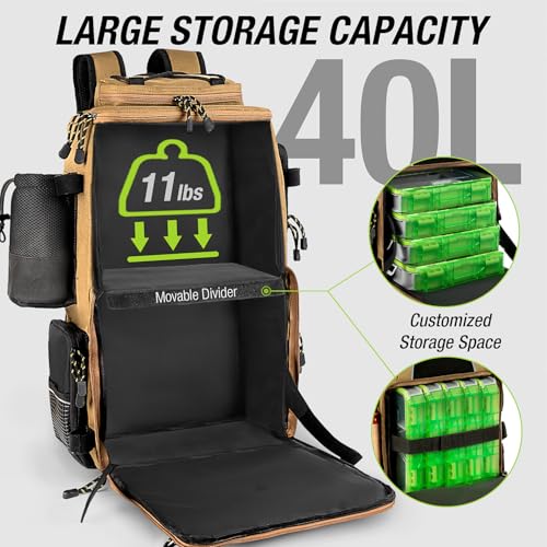 image for Ghosthorn Fishing Tackle Backpack with 4 3600 Tackle Boxes Fishing Rod
