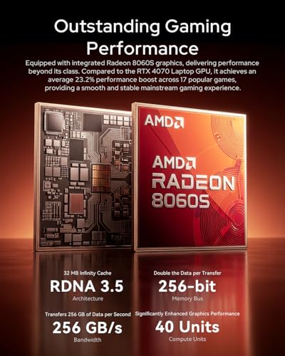 Image of ACEMAGIC M1A PRO+AI Mini PC, AMD Ryzen AI Max+ 395 (120W 126tops, 5.1GHz), Radeon 8060s Graphics, 128GB LPDDR5x 8000MHz, 2TB PCIe 4.0 SSD, WiFi 7, Mini Gaming PC Windows 11 Pro