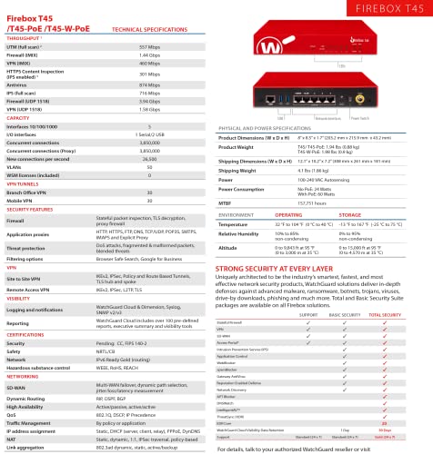 Image of WatchGuard Firebox T45-W-PoE Network Security Appliance with 3 Year Total Security Suite License - Advanced Firewall, VPN, Intrusion Prevention (WGT48643-US)