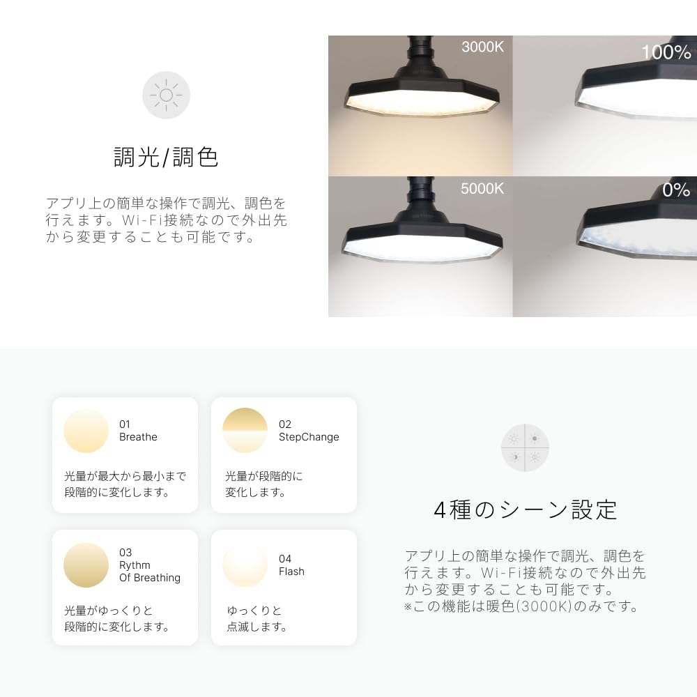 Amazon.co.jp: 【BARREL公式】ROKI-Octagon-50W ブラック 植物育成