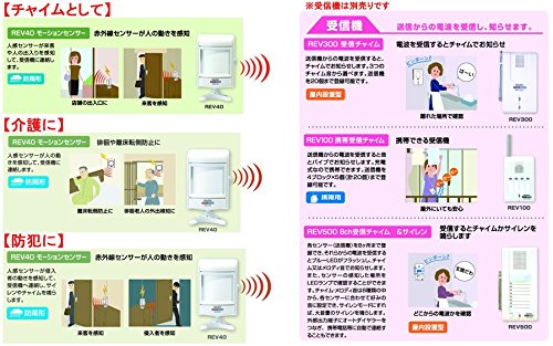 Amazon｜リーベックス(Revex) ワイヤレス チャイム 送信機 人感