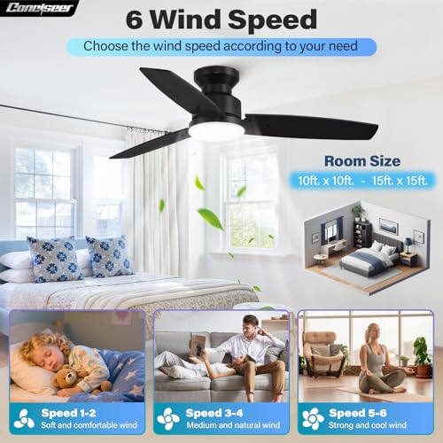 42" Conciseer Flush Mount Ceiling Fan w/ Light & Remote (Black) - image 3