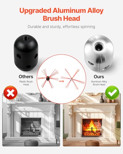 Listado de Deshollinadores los más solicitados. 5 Imagen adicional