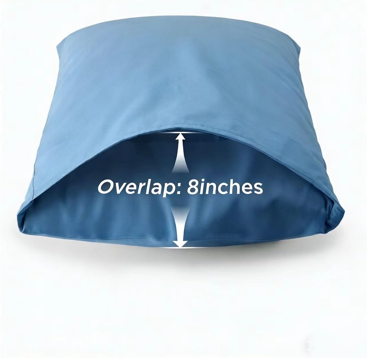 Queen/Standard Size 100% Cotton Percale Pillowcases 2 Pack - 20" x 30" + 4" Breathable Soft, Envelope Closure Keeps Pillow Hidden, 8-Inch Overlap Deep Pocket, Pillow Covers (Blue, Standard)