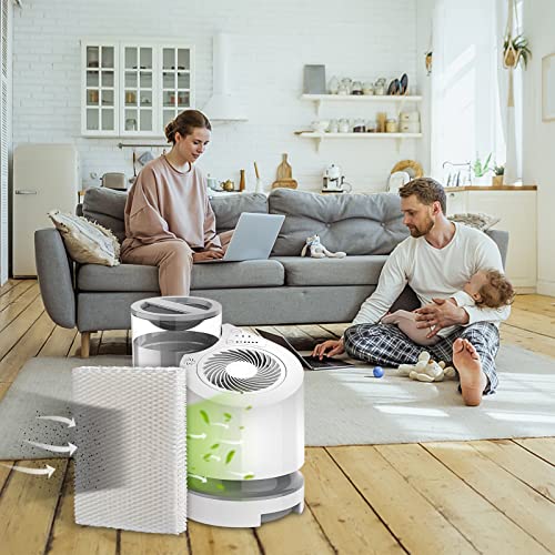 Md1-0034 Humidifier Replacement Filters Wick -Compatible With Vornado Evaporative Humidifier Filter Model:evap40,Evap2,Ev100, Ev200,Evdc300,Evdc500,Evdc505 (2 Pack) #TOP7