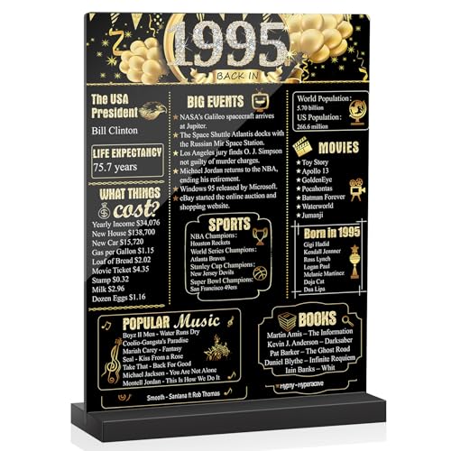 31th Birthday Decorations Women Men Black Gold Back in 1995 Birthday Poster Acrylic Table Sign with Stand 31th Anniversary Decor Gifts for Men Vintage 31 Year Old Party Supplies Decorations