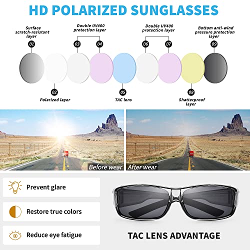 Image of URUMQI Polarized Sunglasses Fit Over Glasses for Men Women, Wraparound Sun Glasses UV400 Protection for Driving Fishing