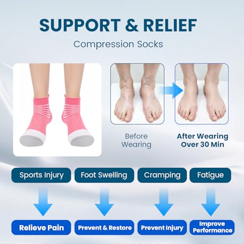 Image of IRAMY Compression Ankle Support Socks Women - Wicking, Cushioned Athletic, Plantar Fasciitis Relief 2 /3 /6 Pairs