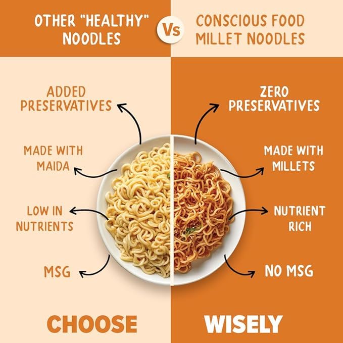 Image of Conscious Food Millet Noodles | 162g | Pack of 4 | No Preservatives | No Maida | No Msg | No Artificial Colors or Flavors, No Trans Fat & Cholesterol