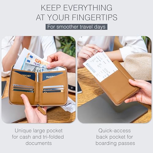 Travaci Full Grain Leather Passport Holder