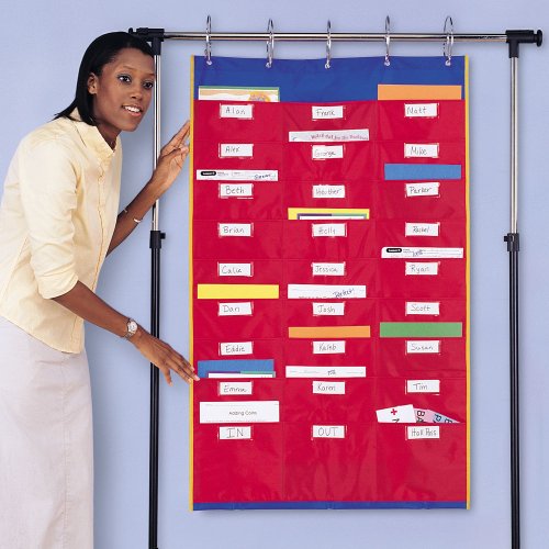 Learning Resources Organization Station Chart #TOP3