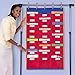 Learning Resources Organization Station Chart, Multicolor, 45