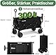 BEAU JARDIN Bollerwagen Faltbar – 200L 230KG Tragfähigkeit, All-Terrain-Räder 16cm | Klappbarer Transportwagen für Strand, Camping & Garten | 600D Polyester, Stahlrahmen, Schwarz