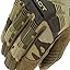 multicam