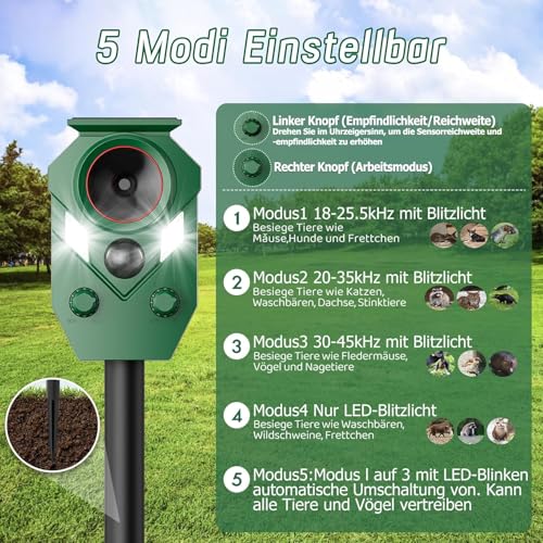 Katzenschreck für Garten, Katzenschreck Marderschreck Solar Ultraschall Tiervertreiber - mit Bewegungsmelder und Blinklicht, Gegen Katzen, Fuchs, Vogel, Rehe, marderabwehr, Hunde, Tauben, Waschbären